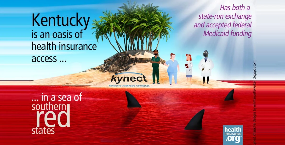 Kentucky Kynect