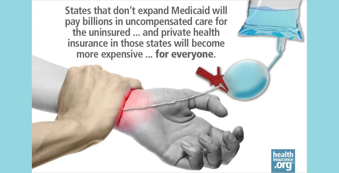 red state pain Medicaid