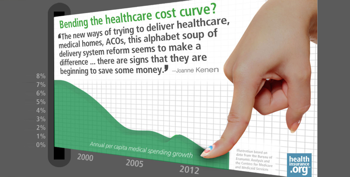 Obamacare bending the cost curve