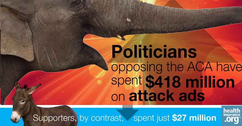 Obamacare-bashing politicians have outspent its supporters 15-1