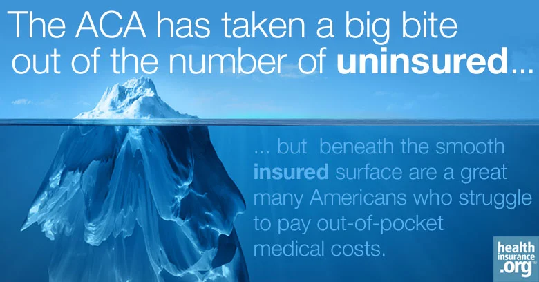 Underinsured Americans.