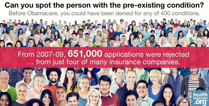 Why pre-existing conditions mattered … to millions