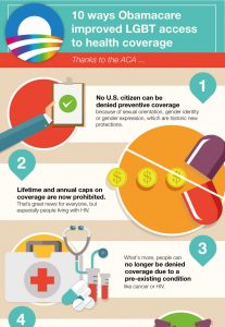 10 ways Obamacare improved LGBT access to health coverage