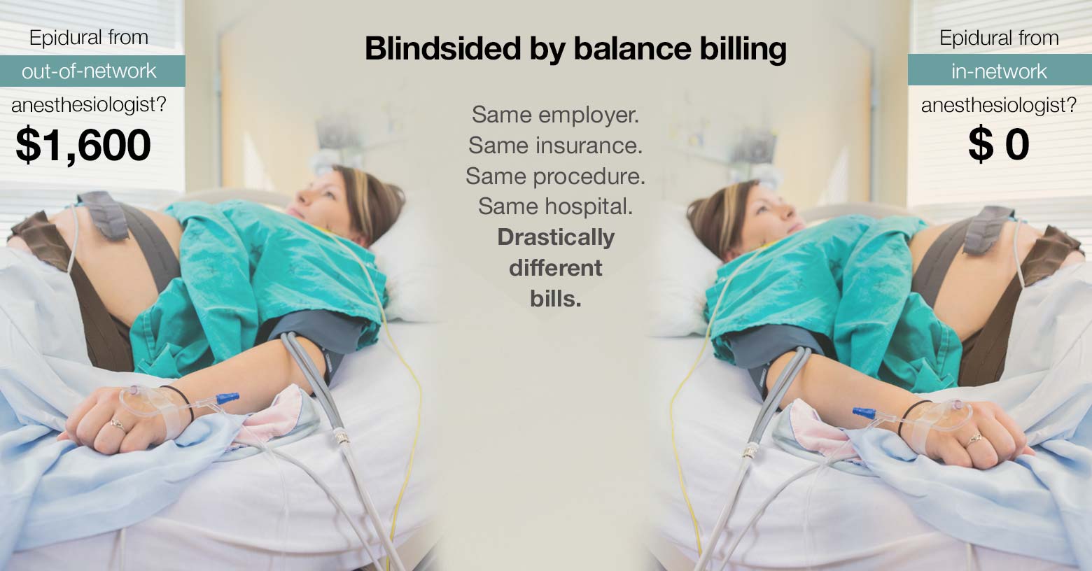 Surprise medical costs of balance billing.