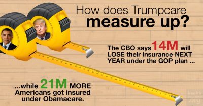 How does Trumpcare measure up? photo