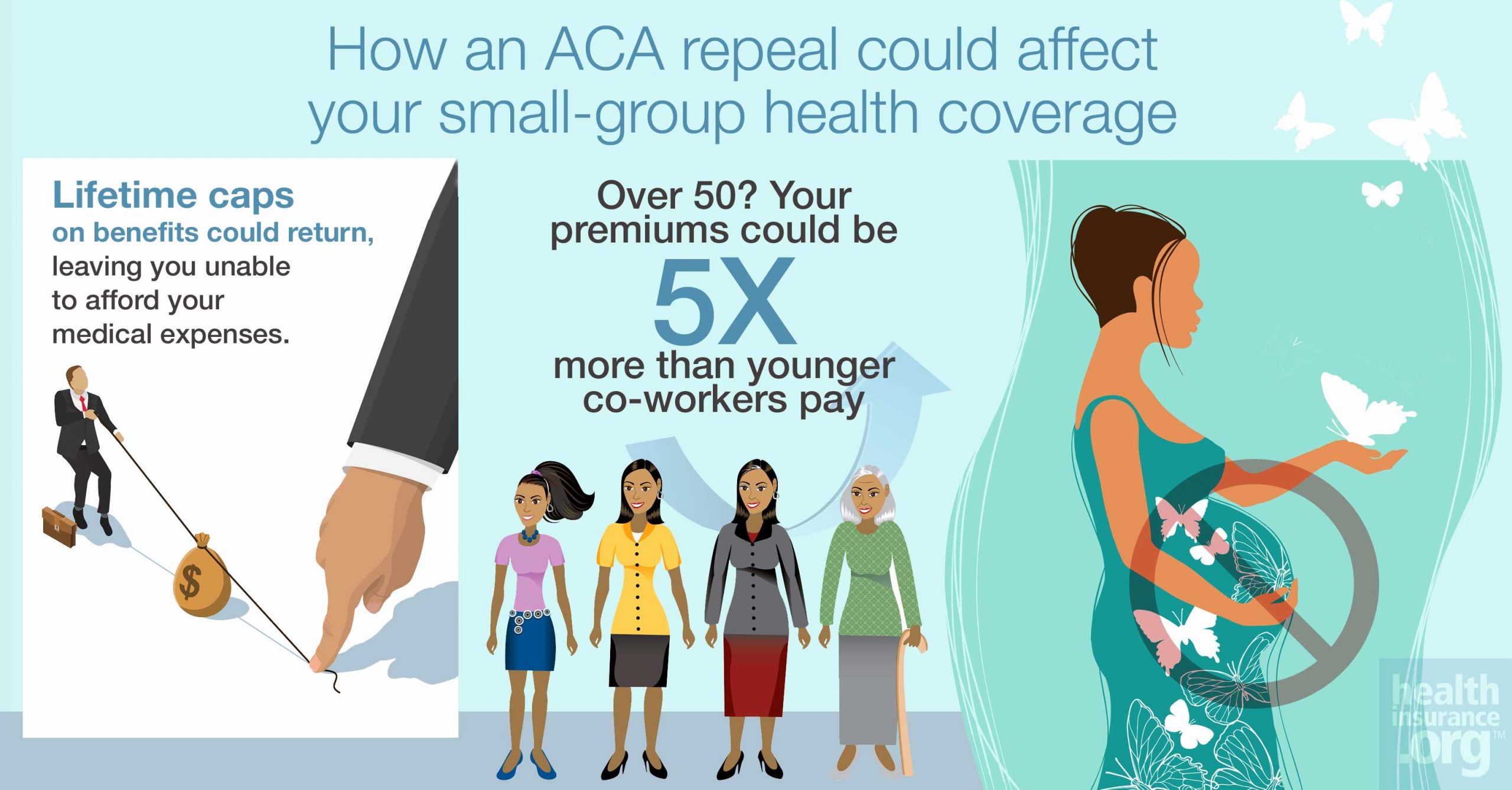 how repeal might change small-group coverage