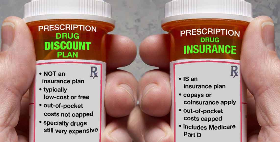 prescription drug coverage vs prescription discount plans