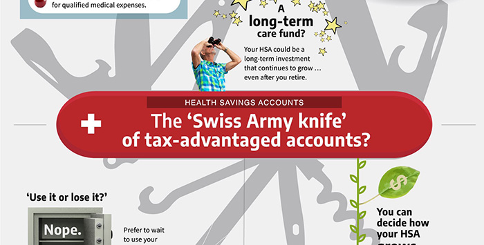 The swiss army knife of tax-advantaged accounts