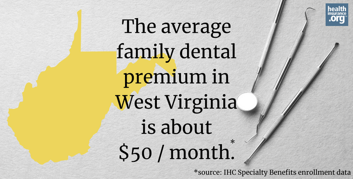 The average family dental premium in West Virginia is about $50/month.