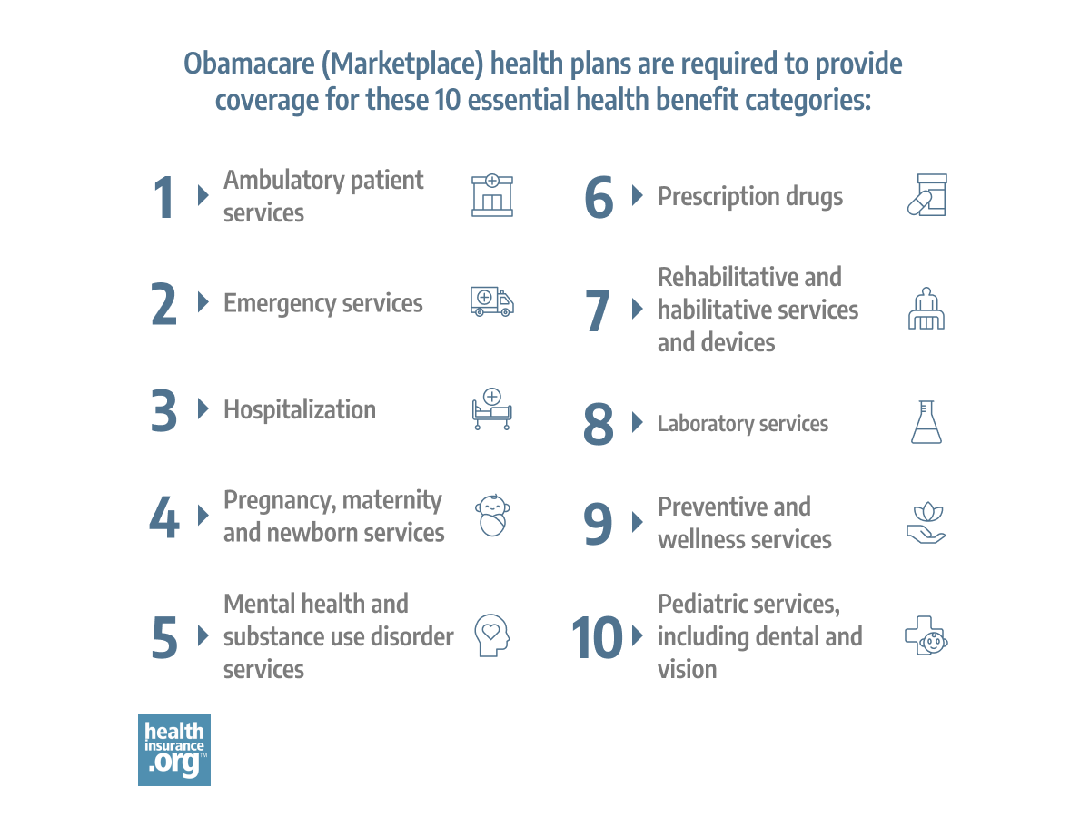 Obamacare_10_essential_benefits_infographic