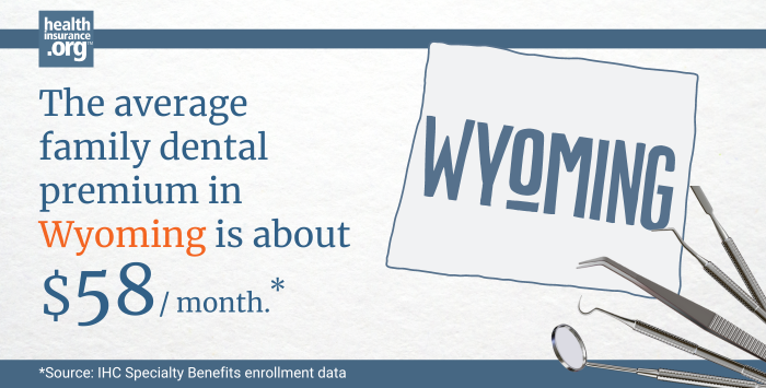 The average family dental premium in Wyoming is about $58 per month