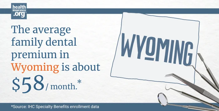 The average family dental premium in Wyoming is about $58 per month