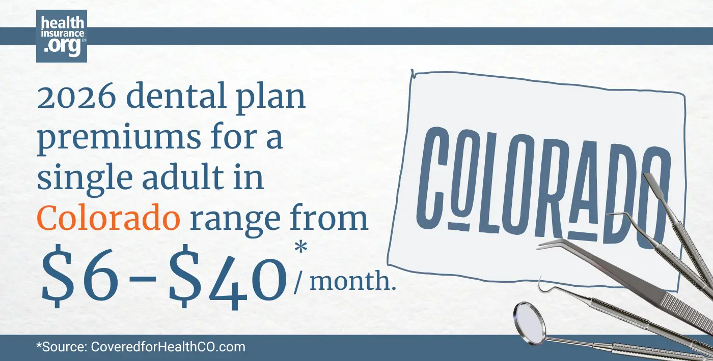 2026 dental plan premiums for a single adult in Colorado range from $6 to $40 per month.