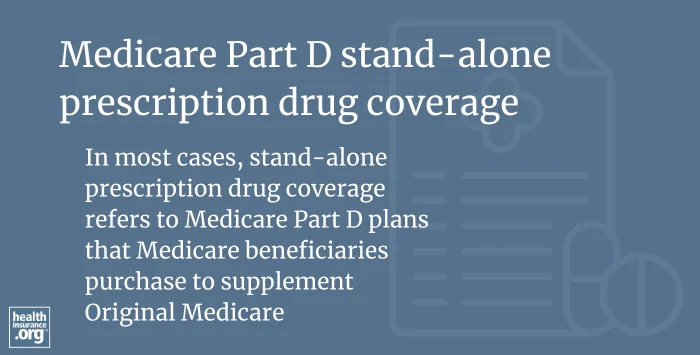 Infographic regarding Medicare Part D stand-alone prescription drug coverage
