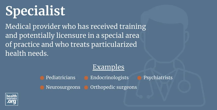 Specialist infographic