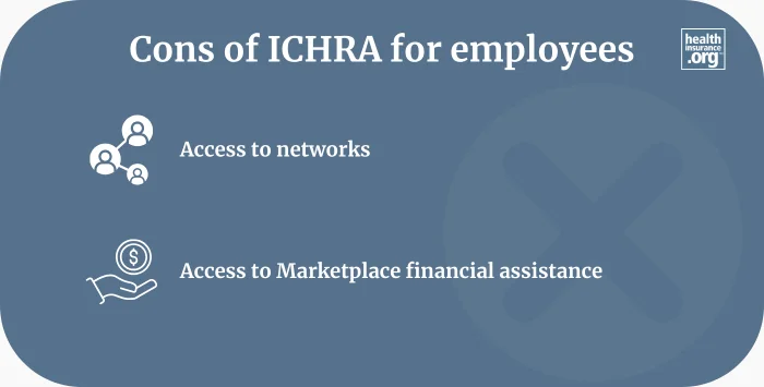 cons of ICHRA for employees infographic