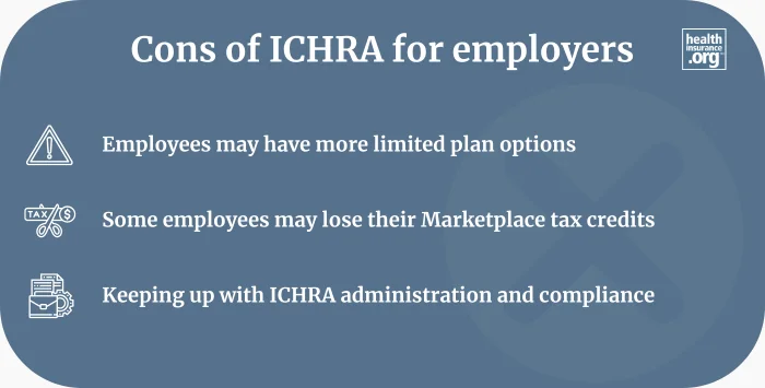 cons of ICHRA for employers infographic