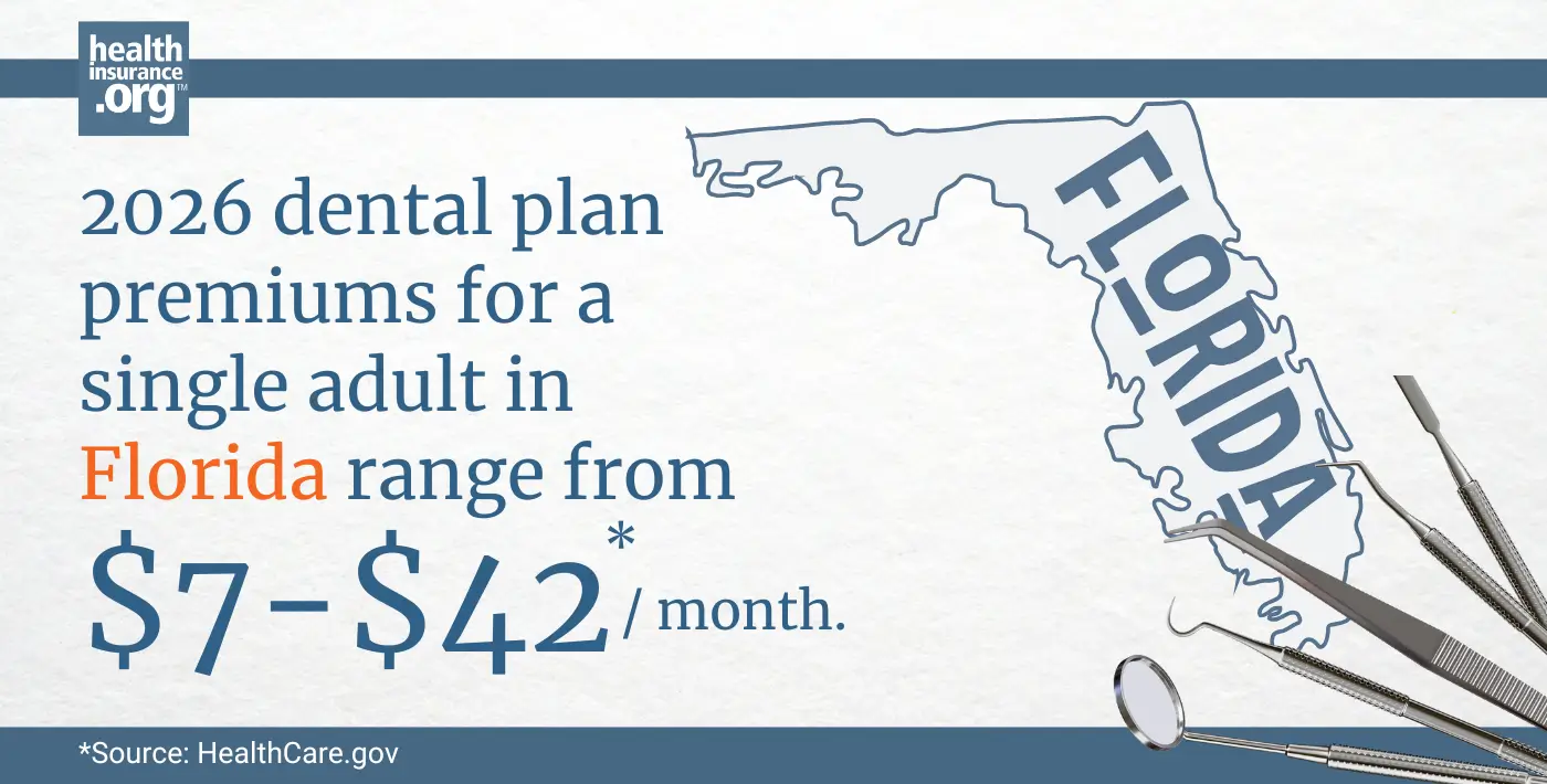 2026 dental plan premiums for a single adult in Florida range from $7 to $42 per month.