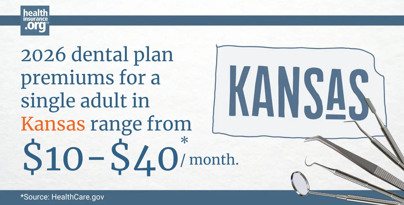 2026 dental plan premiums for a single adult in Kansas range from $10 to $40 per month.