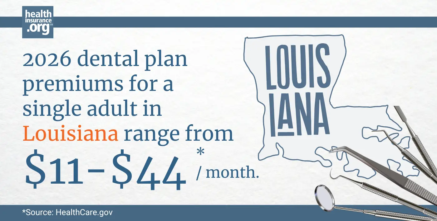 2026 dental plan premiums for a single adult in Louisiana range from $11 to $44 per month.