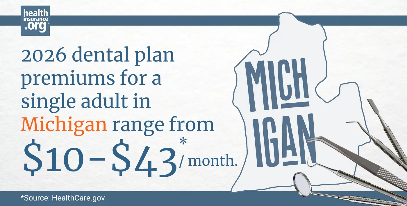 2026 dental plan premiums for a single adult in Michigan range from $10 to $43 per month.