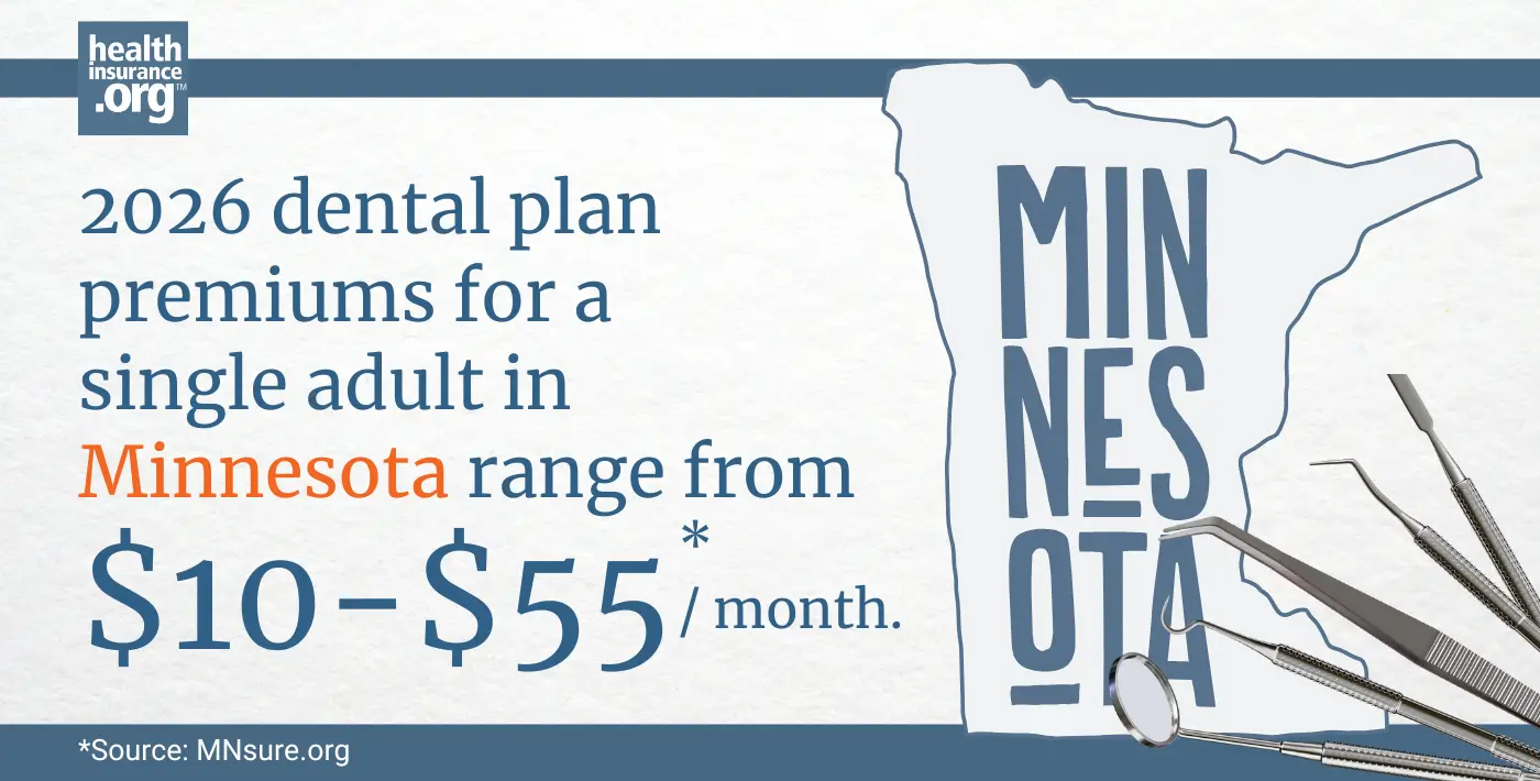 2026 dental plan premiums for a single adult in Minnesota range from $10 to $55 per month.