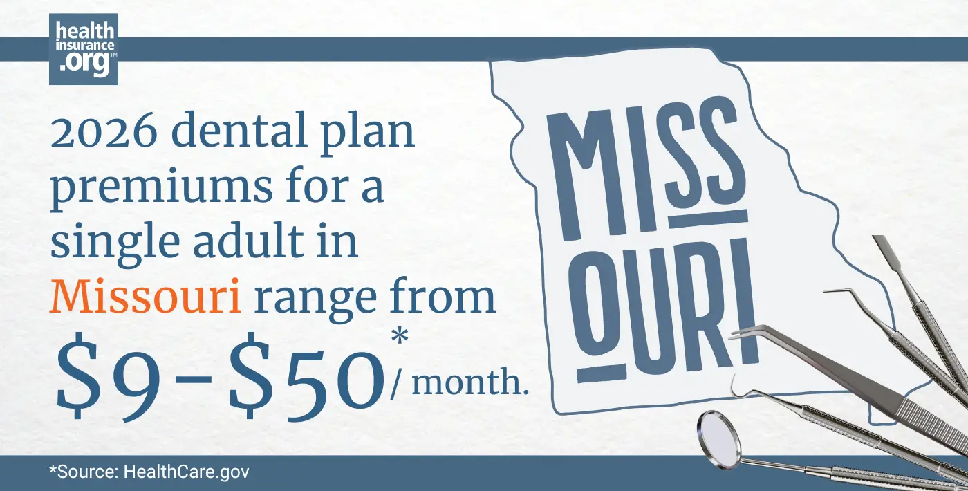 2026 dental plan premiums for a single adult in Missouri range from $9 to $50 per month.