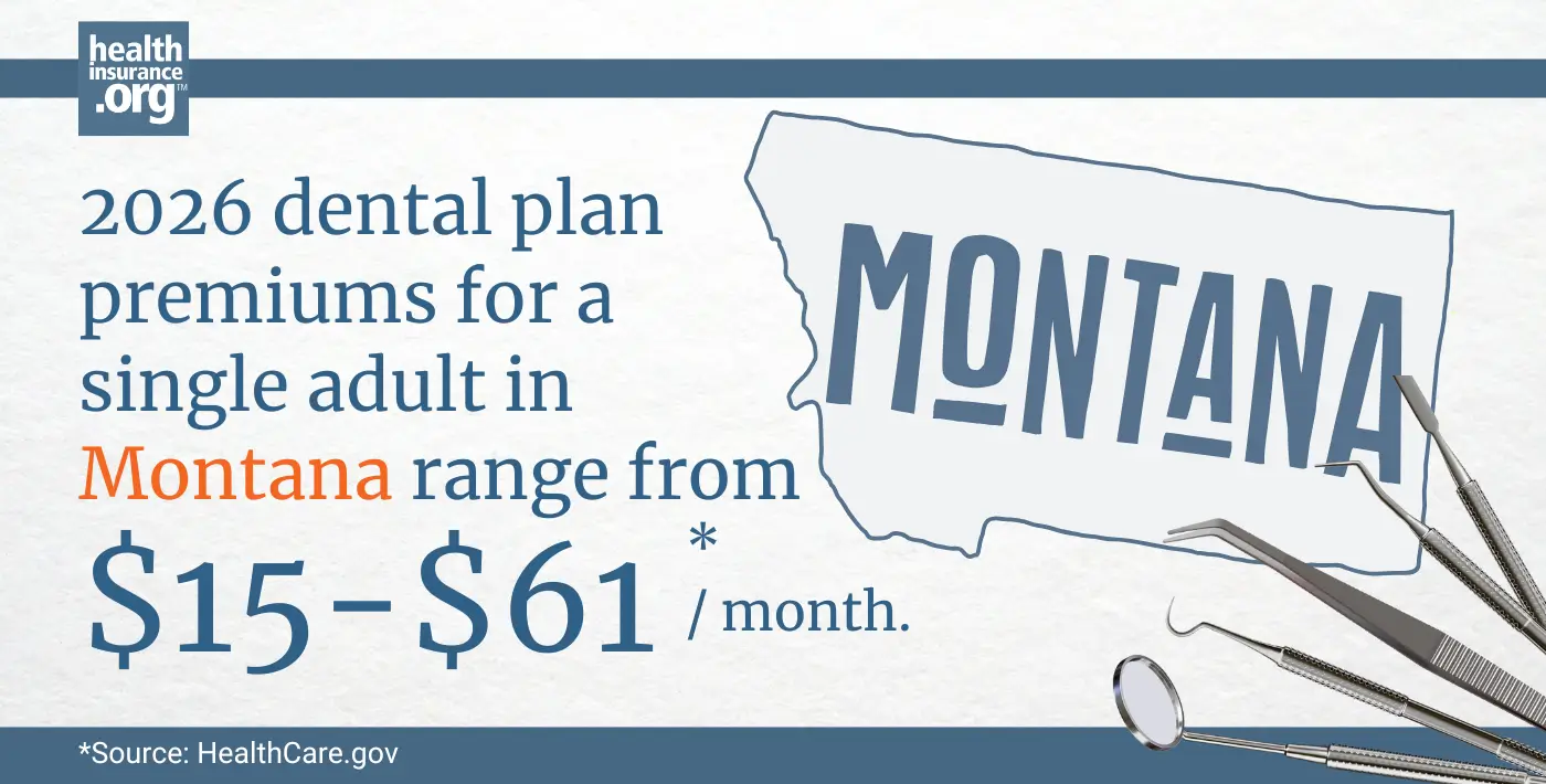 2026 dental plan premiums for a single adult in Montana range from $15 to $61 per month.