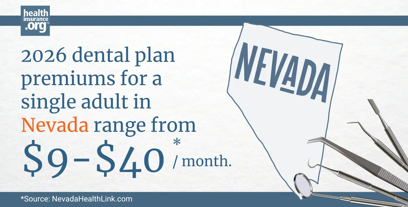 2026 dental plan premiums for a single adult in Nevada range from $9 to $40 per month.