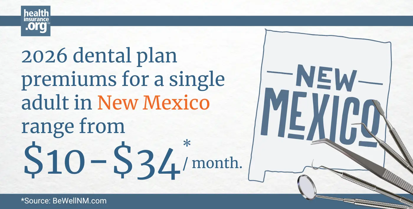 2026 dental plan premiums for a single adult in New Mexico range from $10 to $34 per month.