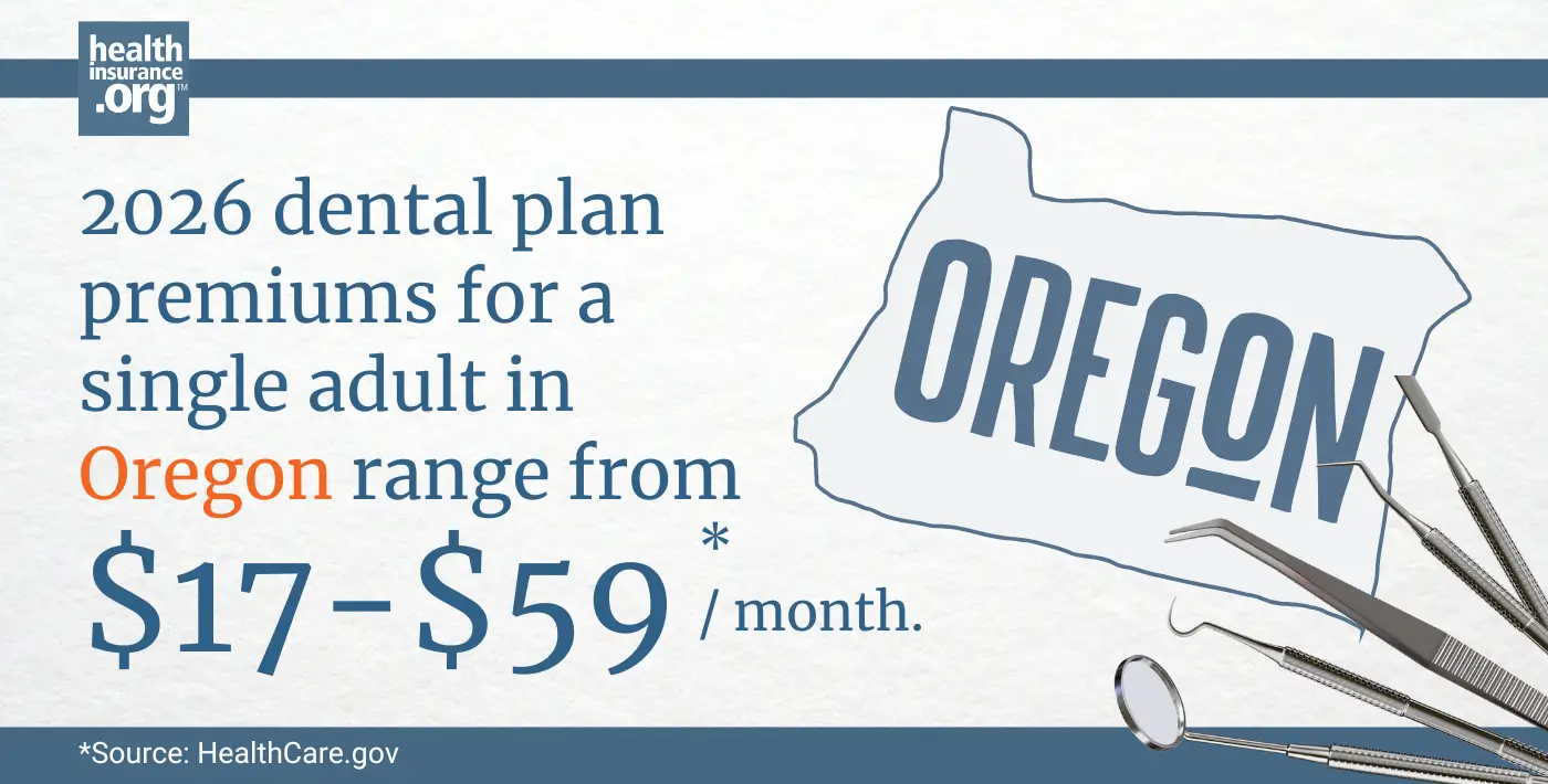 2026 dental plan premiums for a single adult in Oregon range from $17 to $59 per month.