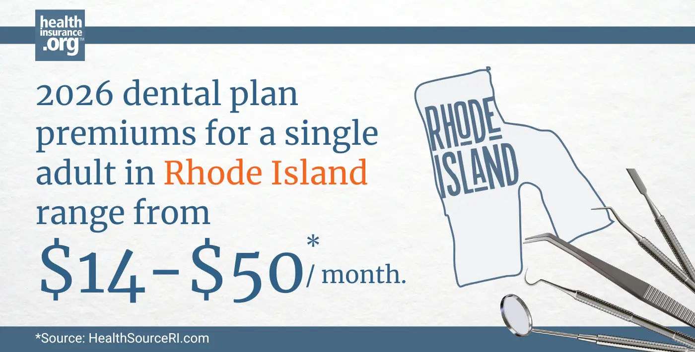 2026 dental plan premiums for a single adult in Rhode Island range from $14 to $50 per month.