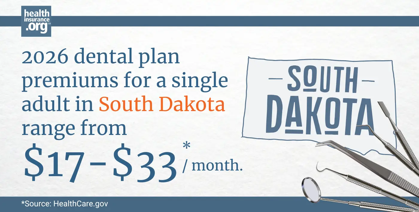 2026 dental plan premiums for a single adult in South Dakota range from $17 to $33 per month.