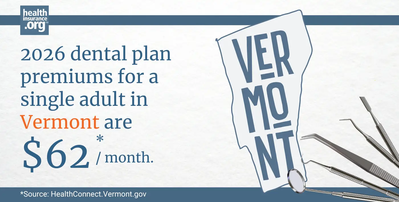 2026 dental plan premiums for a single adult in Vermont are $62 per month.