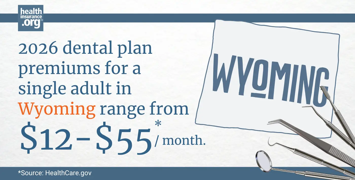 2026 dental plan premiums for a single adult in Wyoming range from $12 to $55 per month.