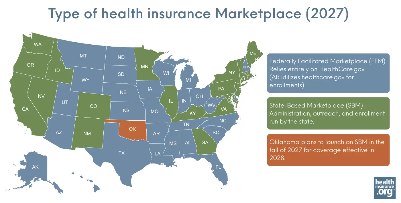 Type of health insurance Marketplace by state map