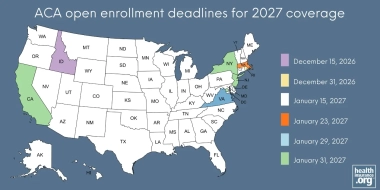 What are the deadlines for the ACA’s open enrollment period?