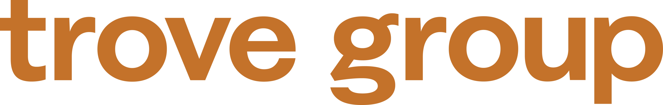 Trove Group